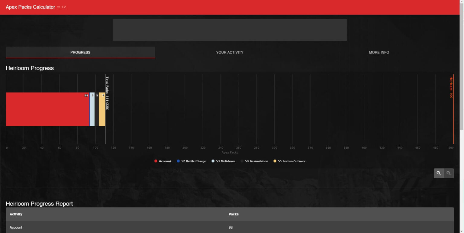 Apex Legends Heirloom Packs Calculator Slyther Games